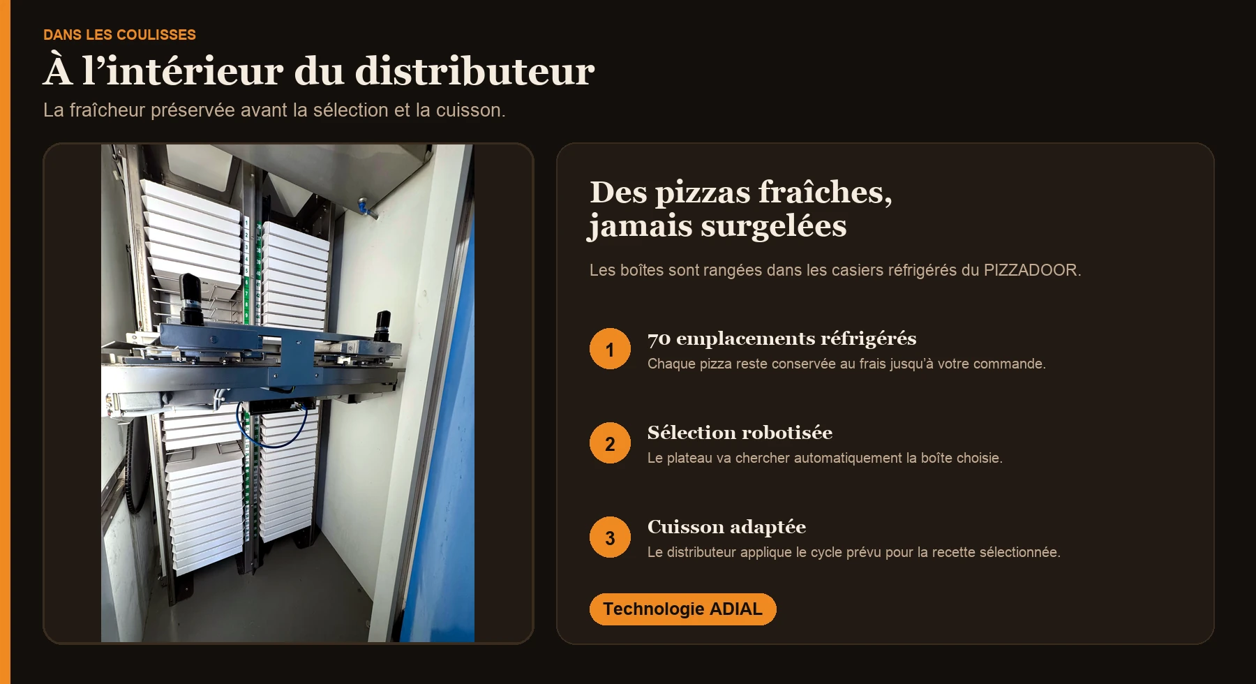 Le distributeur automatique La Fournaise d'Olives — détail